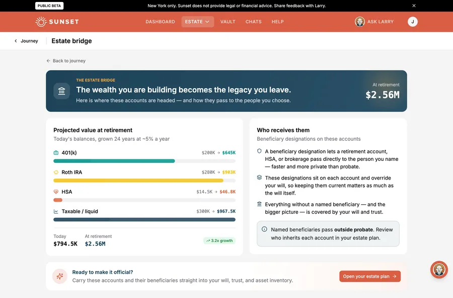 Sunset Estate Bridge showing accounts and the beneficiaries who receive them, outside probate