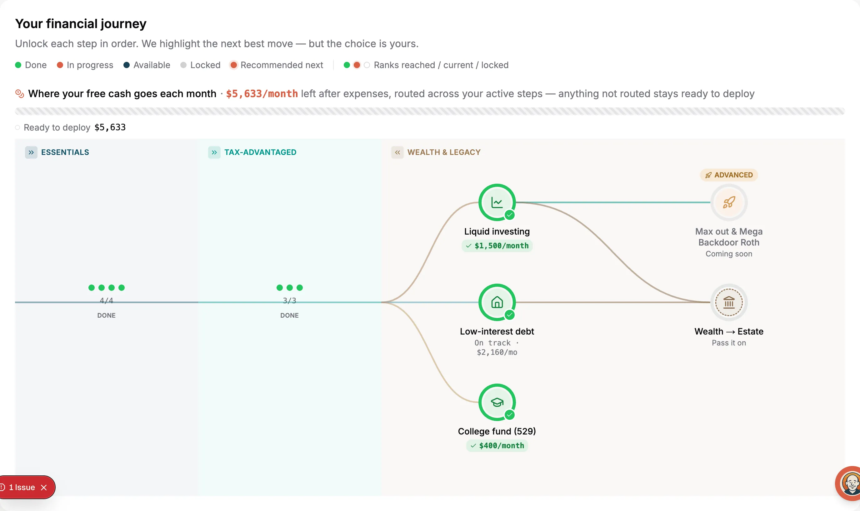 icon related to A roadmap, not a spreadsheet