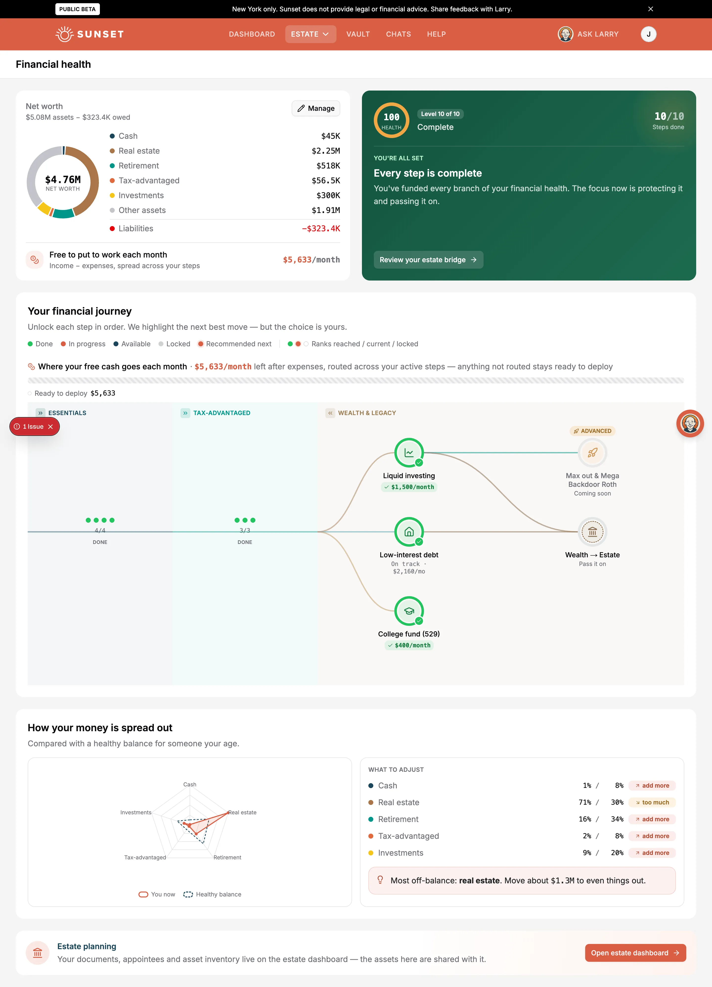Sunset Money Roadmap dashboard showing the 12-step financial journey, net worth, and next best move