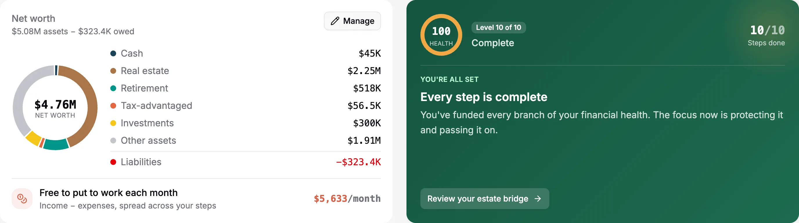 Sunset's Money Roadmap showing net worth and a completed financial journey